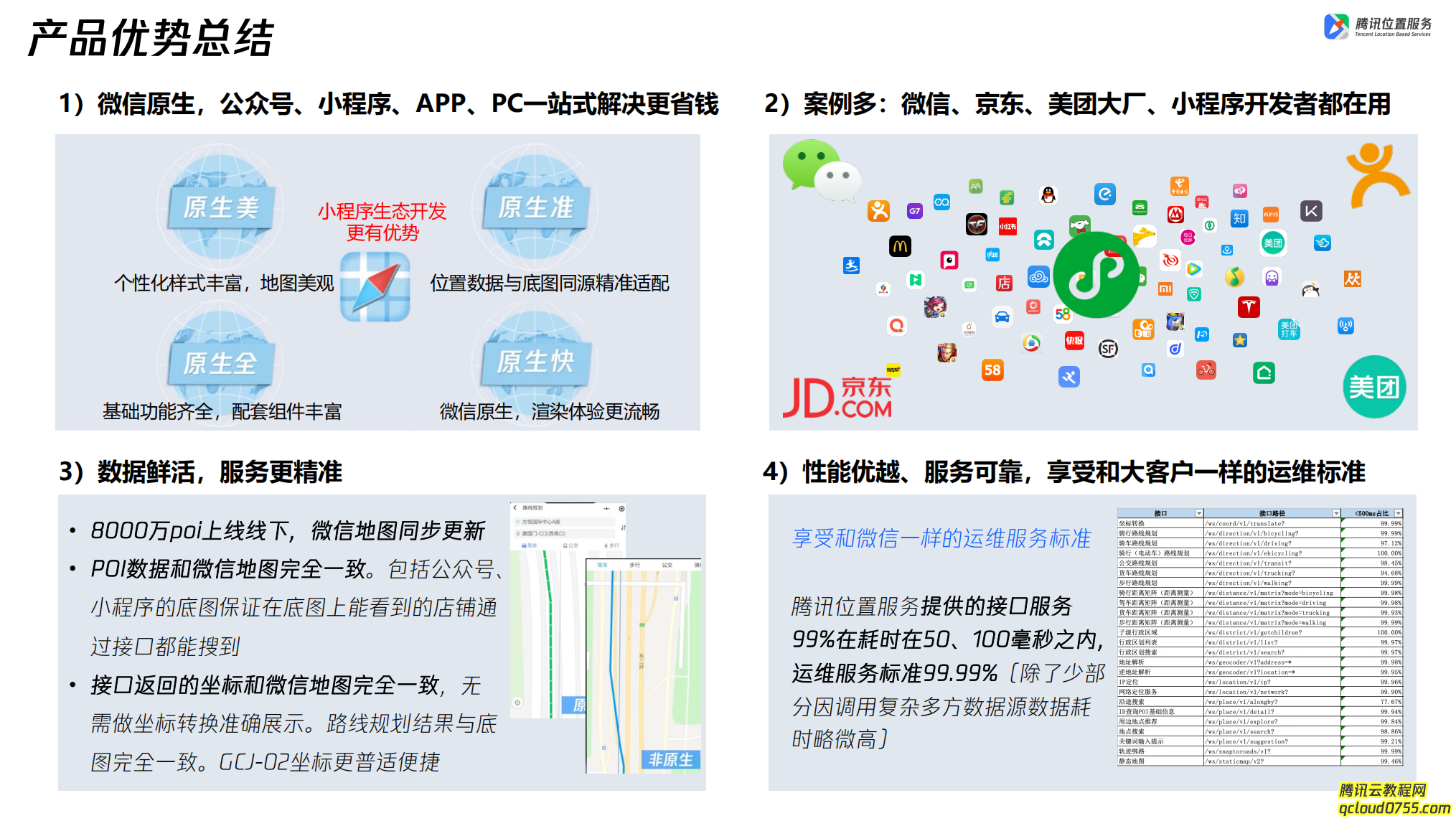 腾讯地图已然商业化需要购买授权的请看过来优惠多多